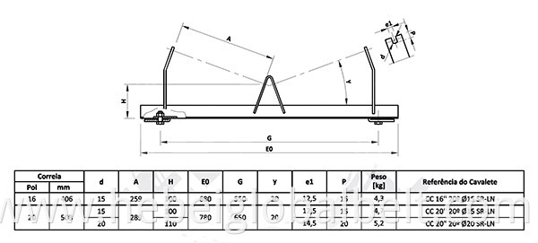 Parallel Roller Frame